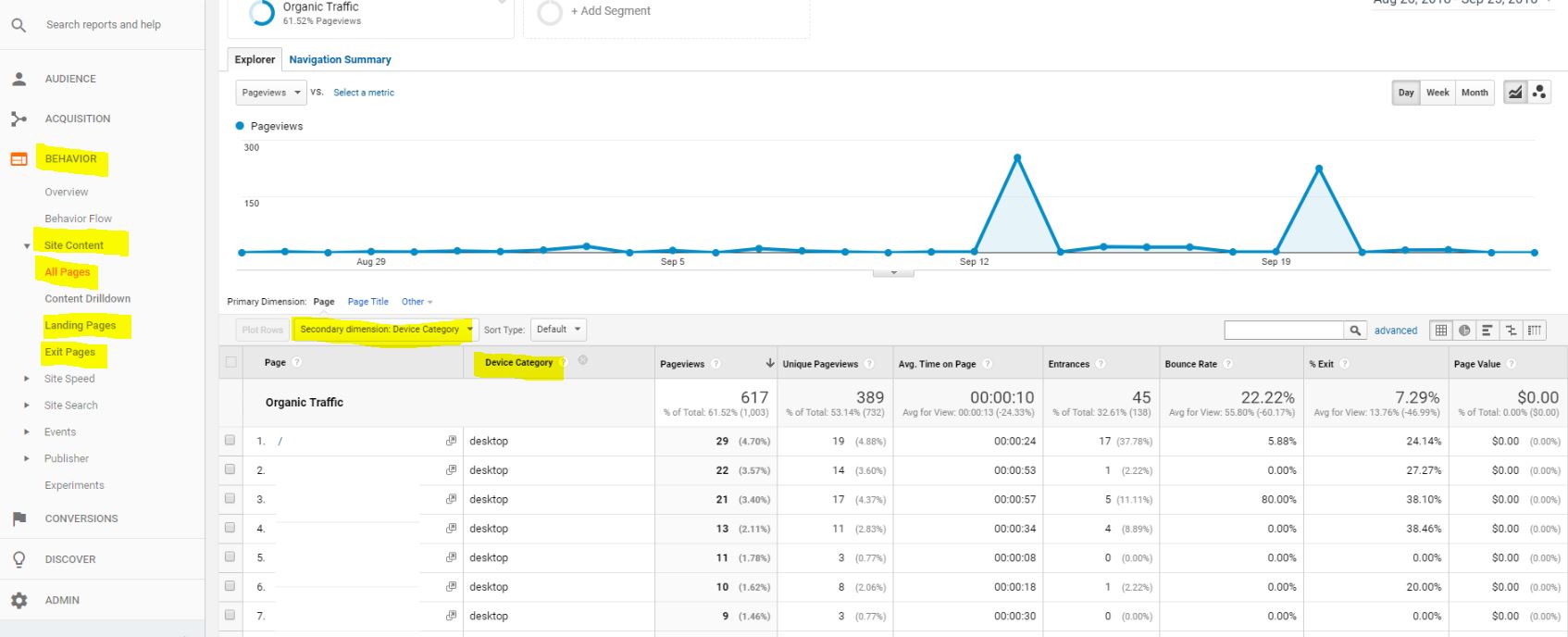 organik trafik-google analitik